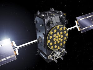 Galileo ESA Soyuz