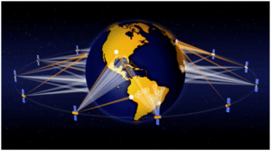 O3b’s MEO satellite network, artist rendering