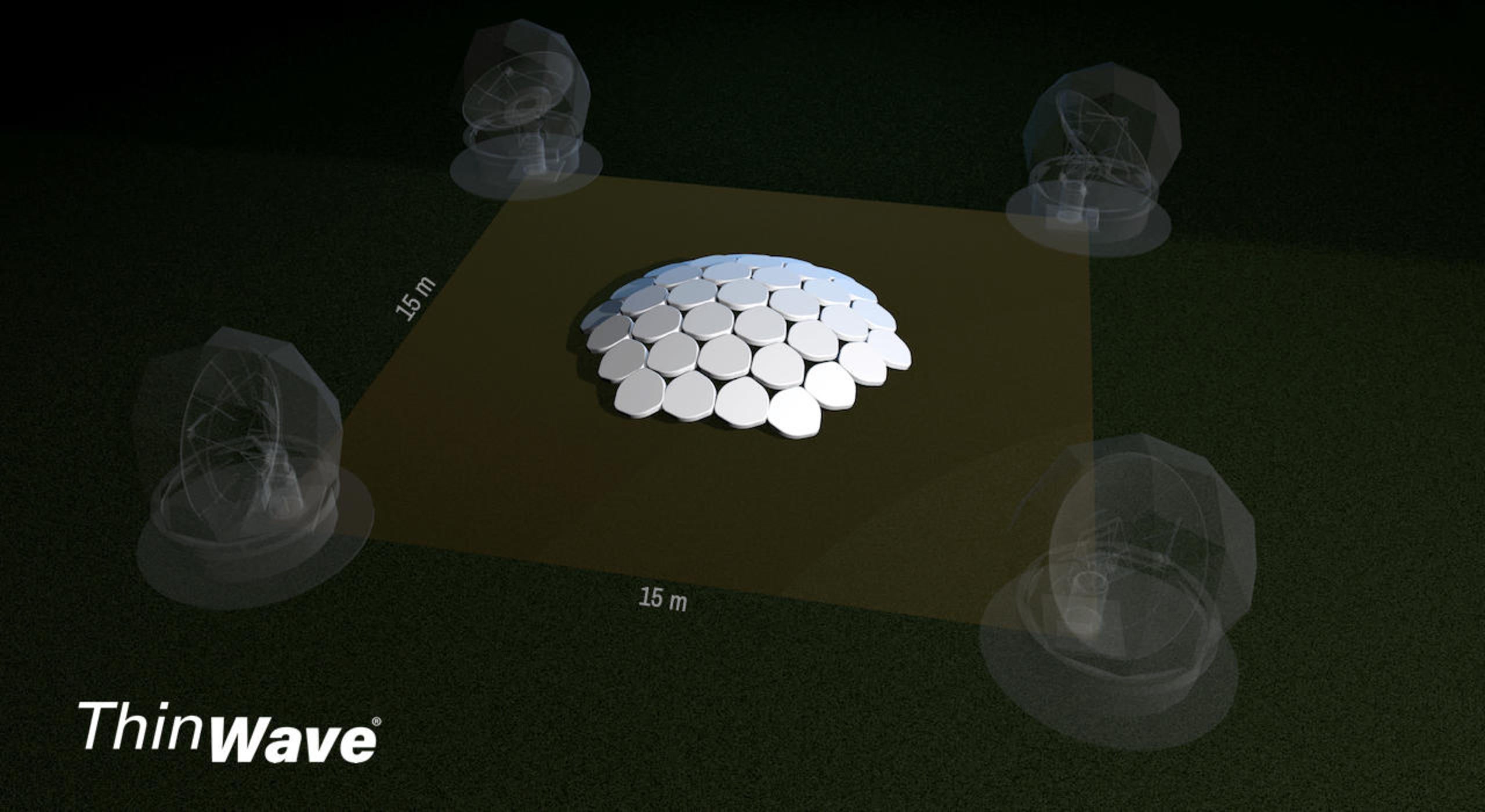 Placeholder alt text