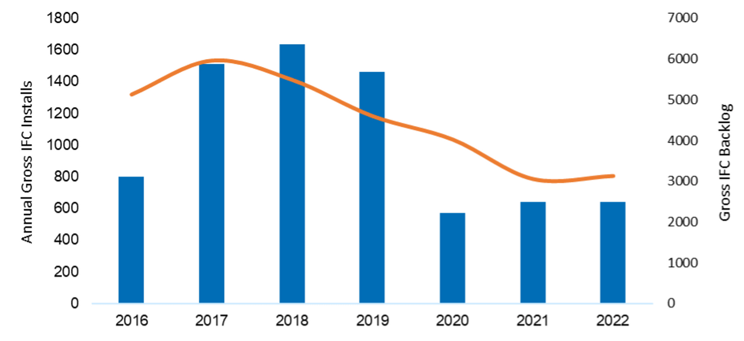 Placeholder alt text
