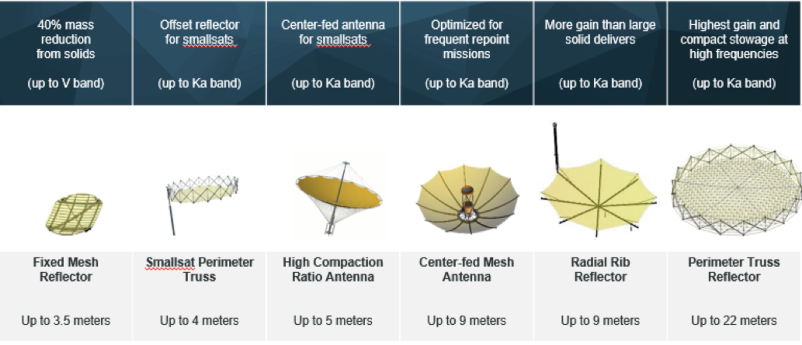 Placeholder alt text