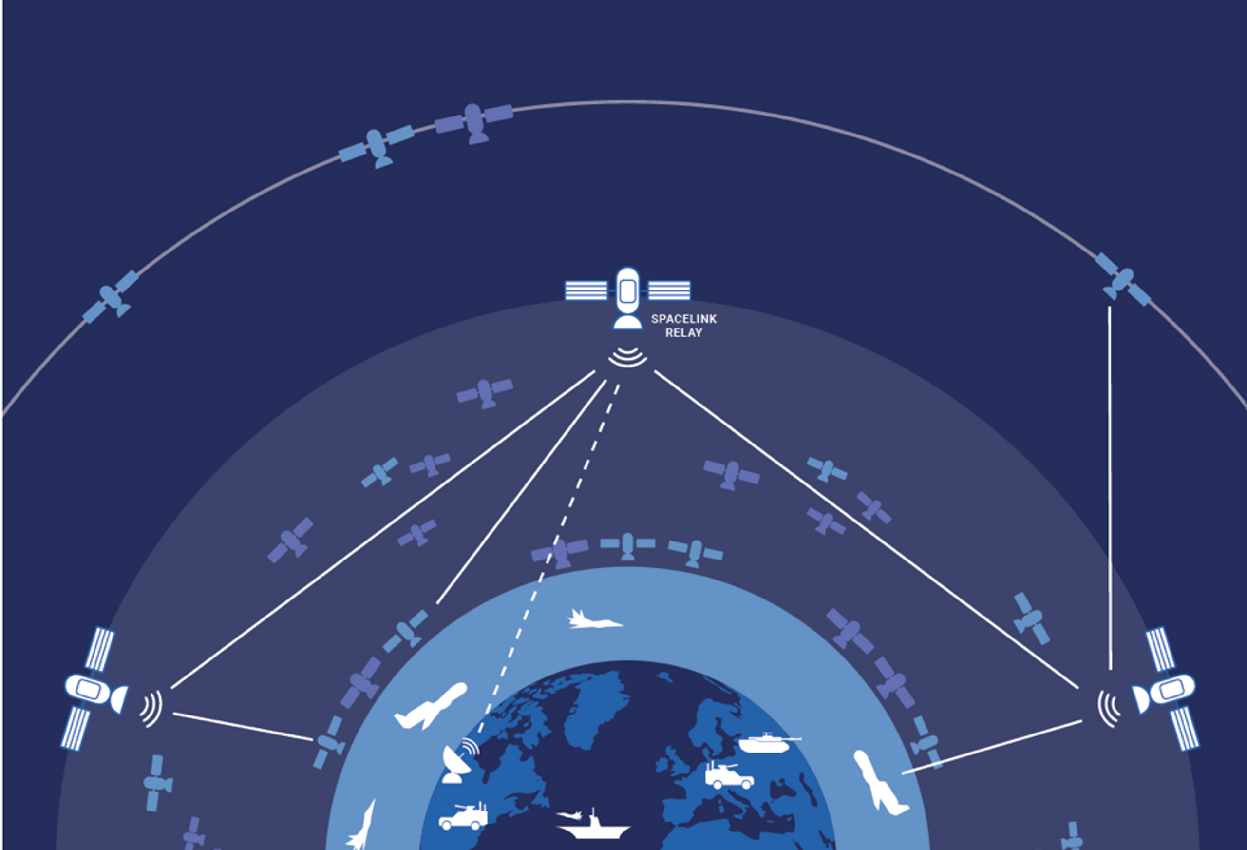 Placeholder alt text