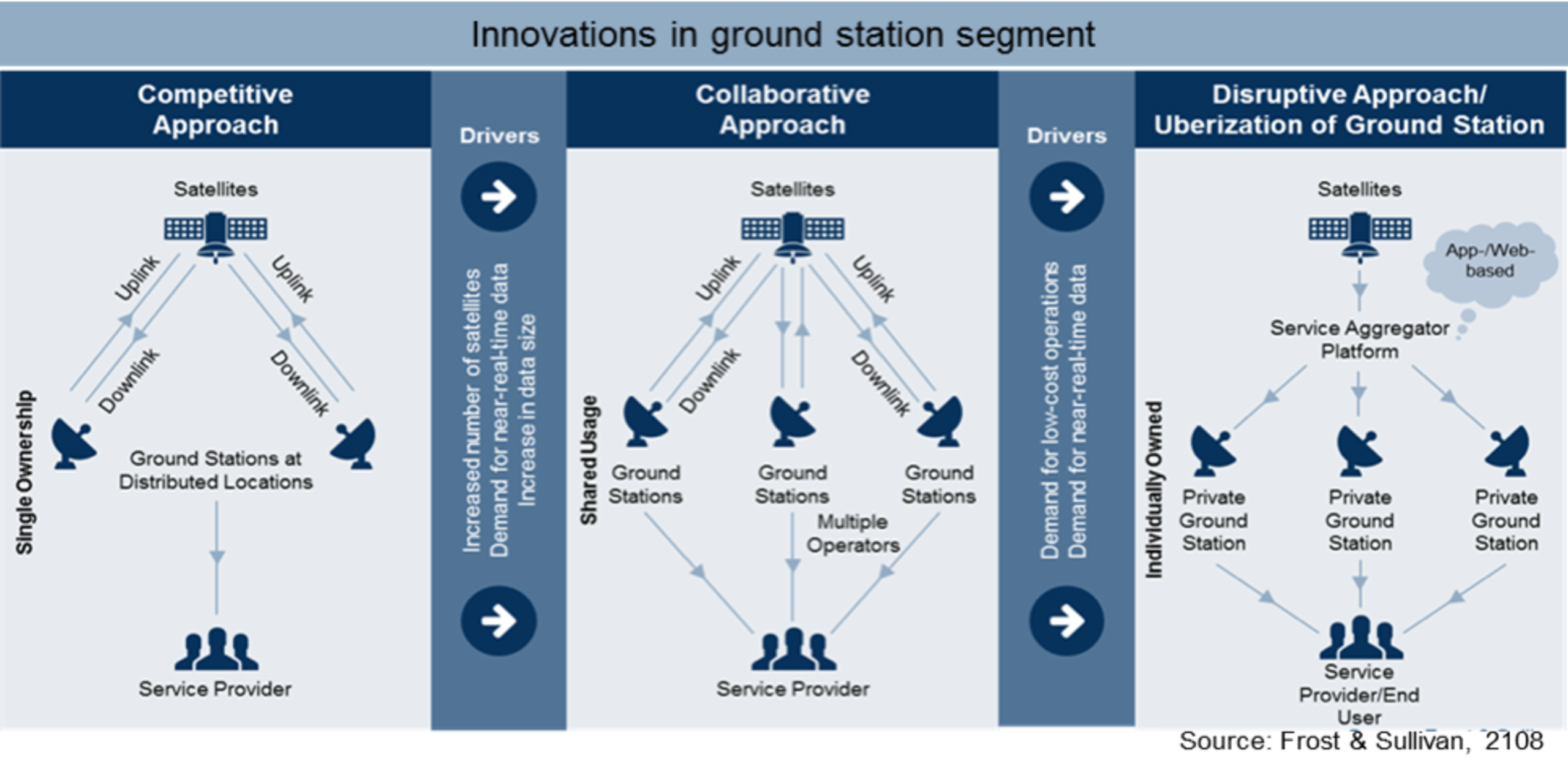 Placeholder alt text