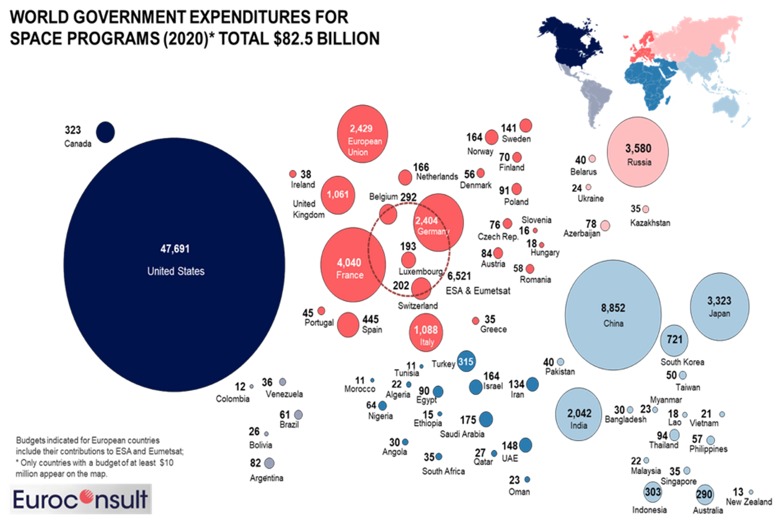 Placeholder alt text