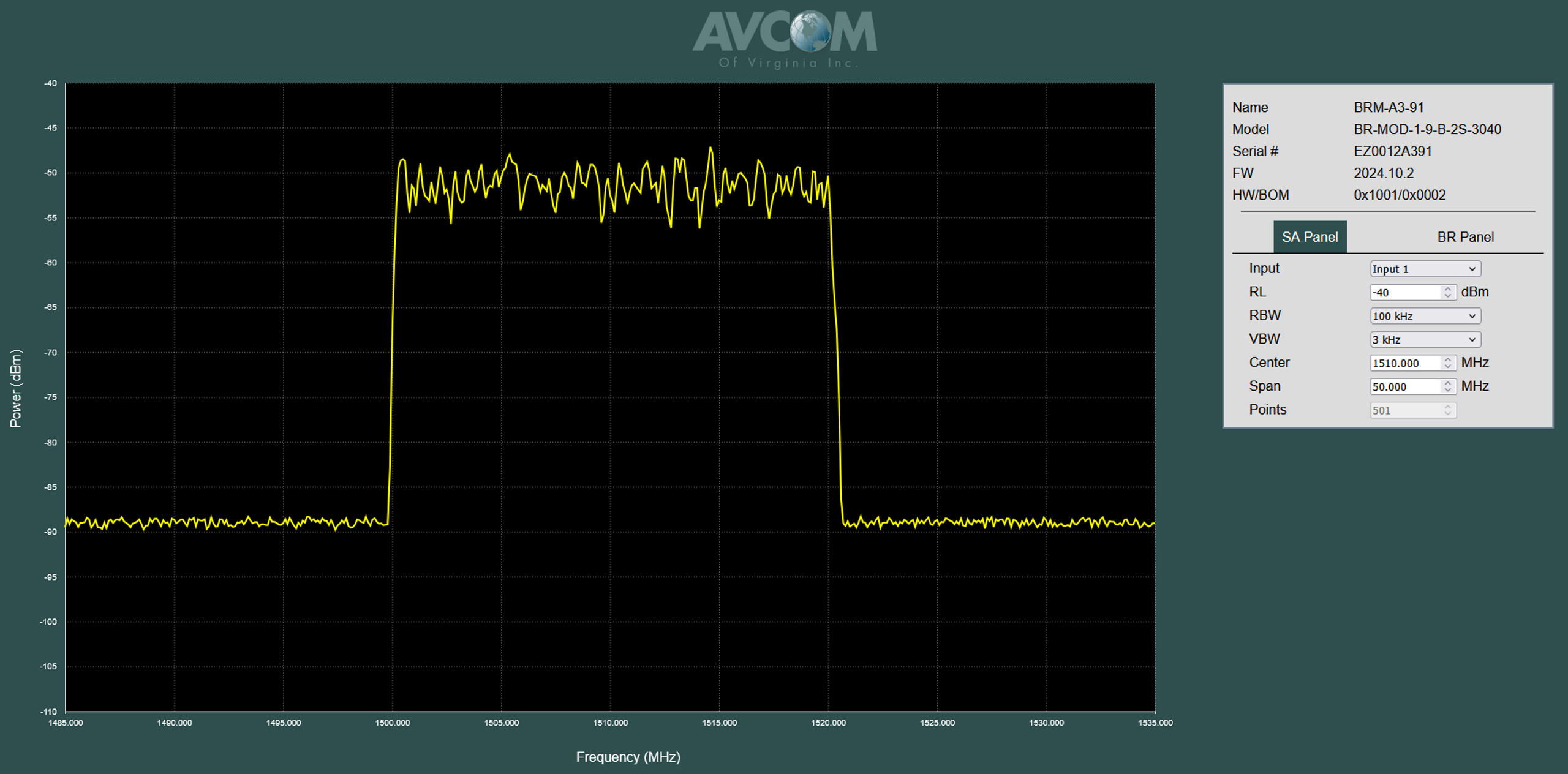 Placeholder alt text