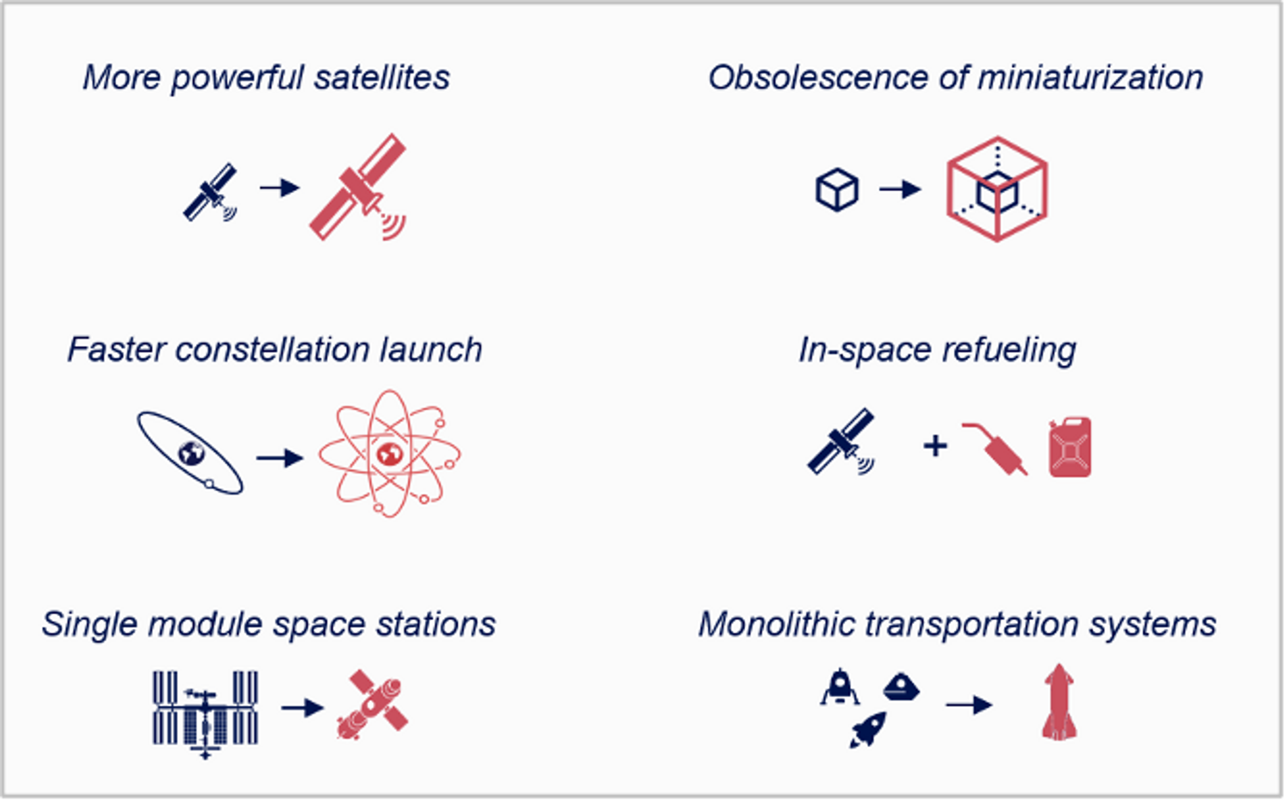 Placeholder alt text