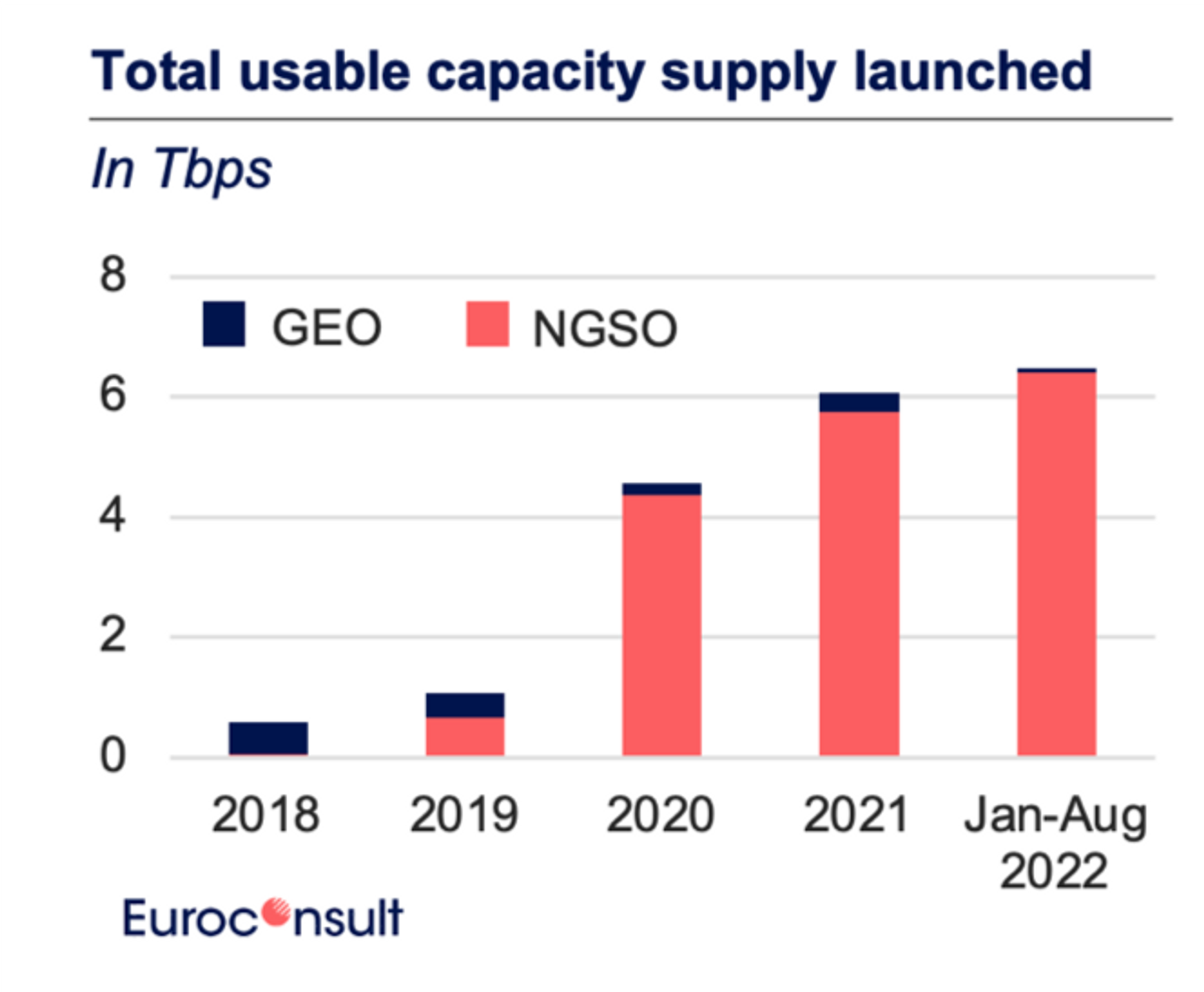 Placeholder alt text