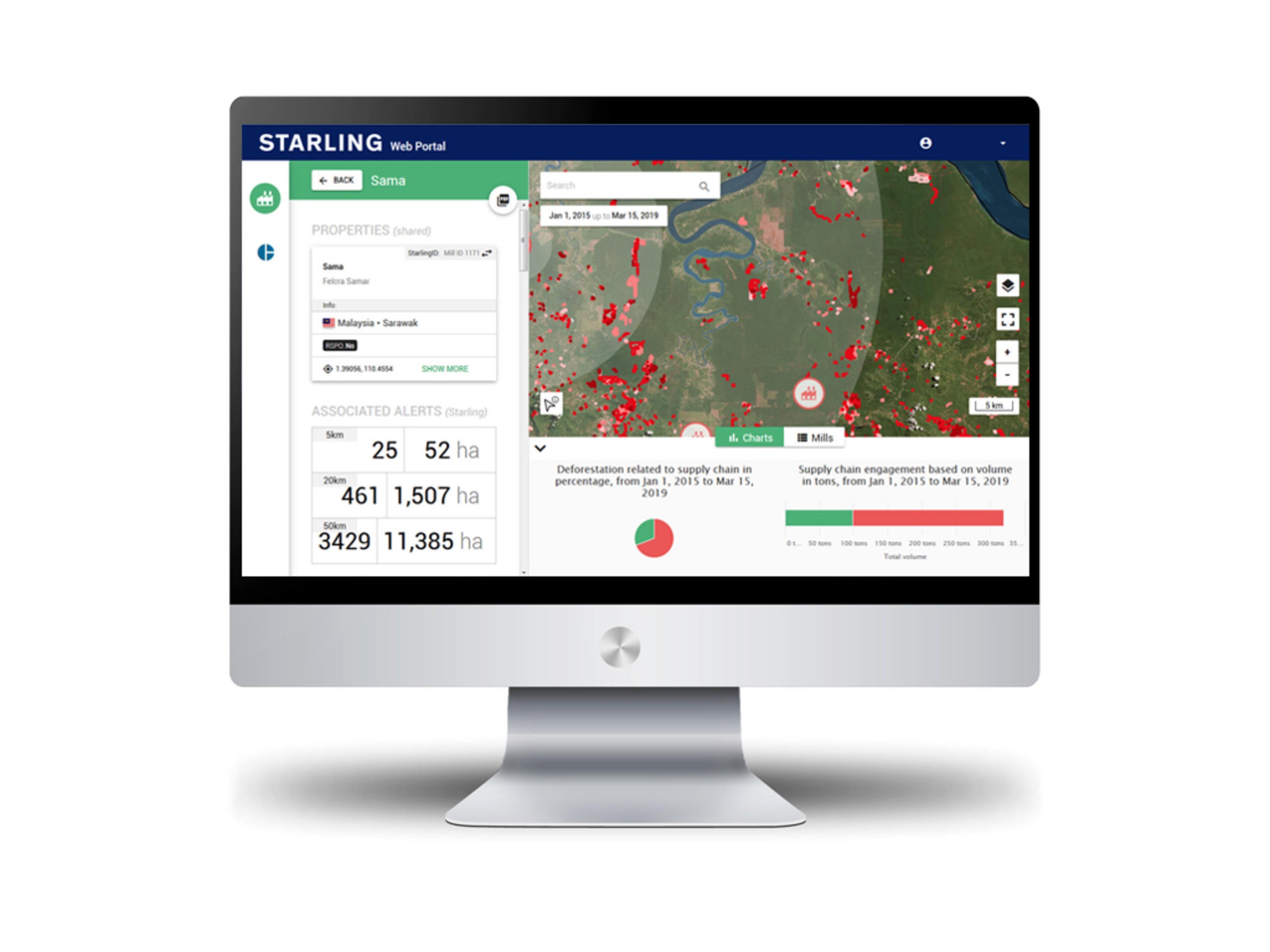 Placeholder alt text