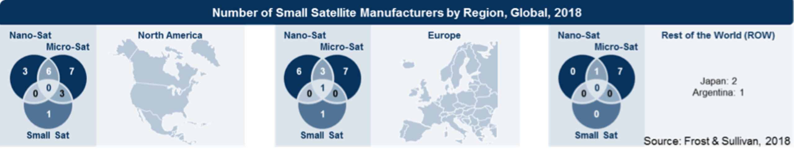 Placeholder alt text