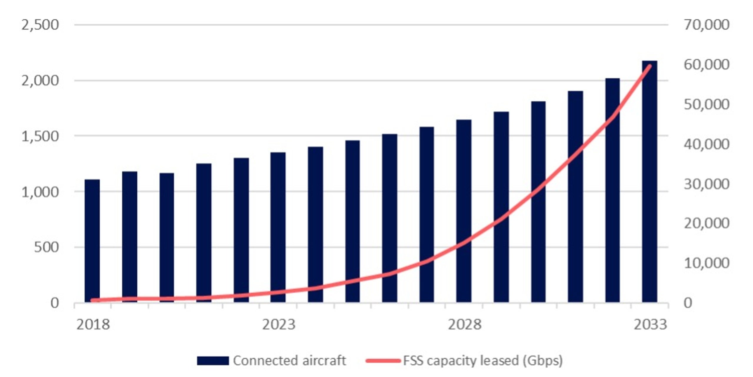 Placeholder alt text