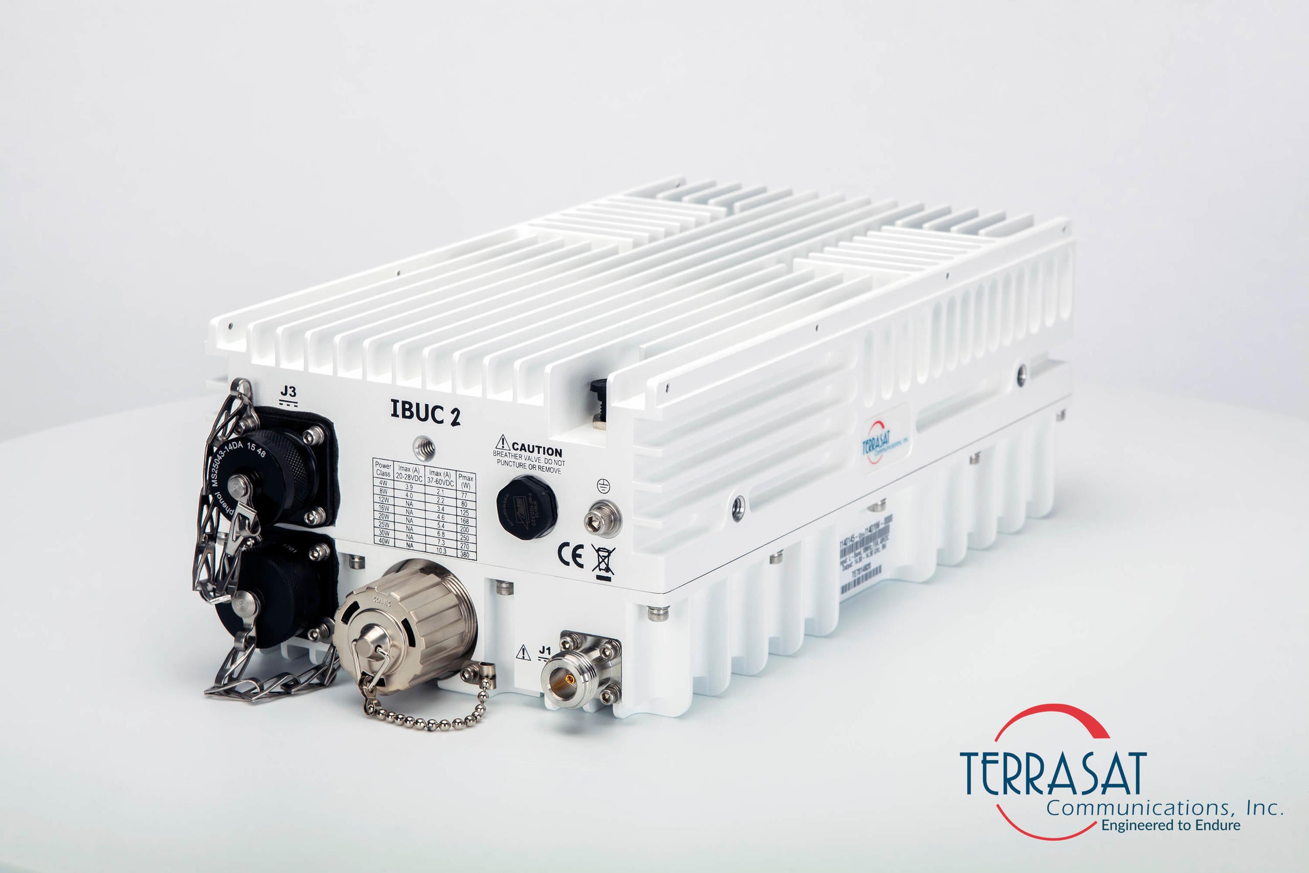 Placeholder alt text