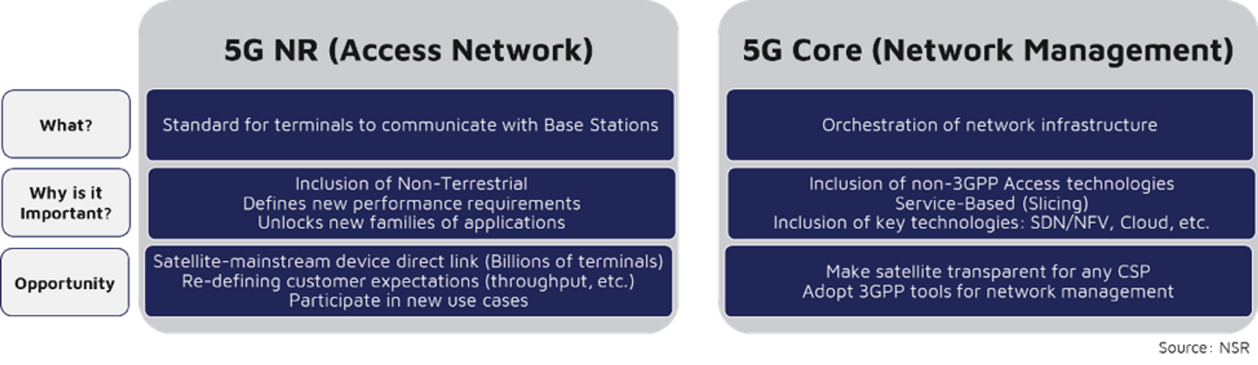Placeholder alt text