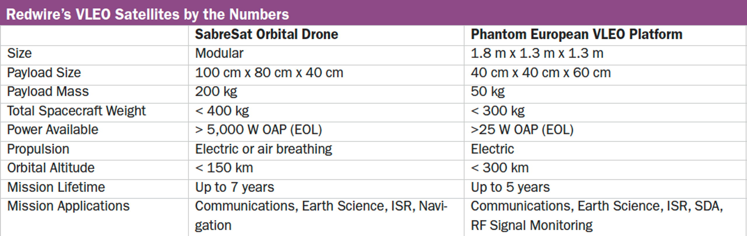 Placeholder alt text