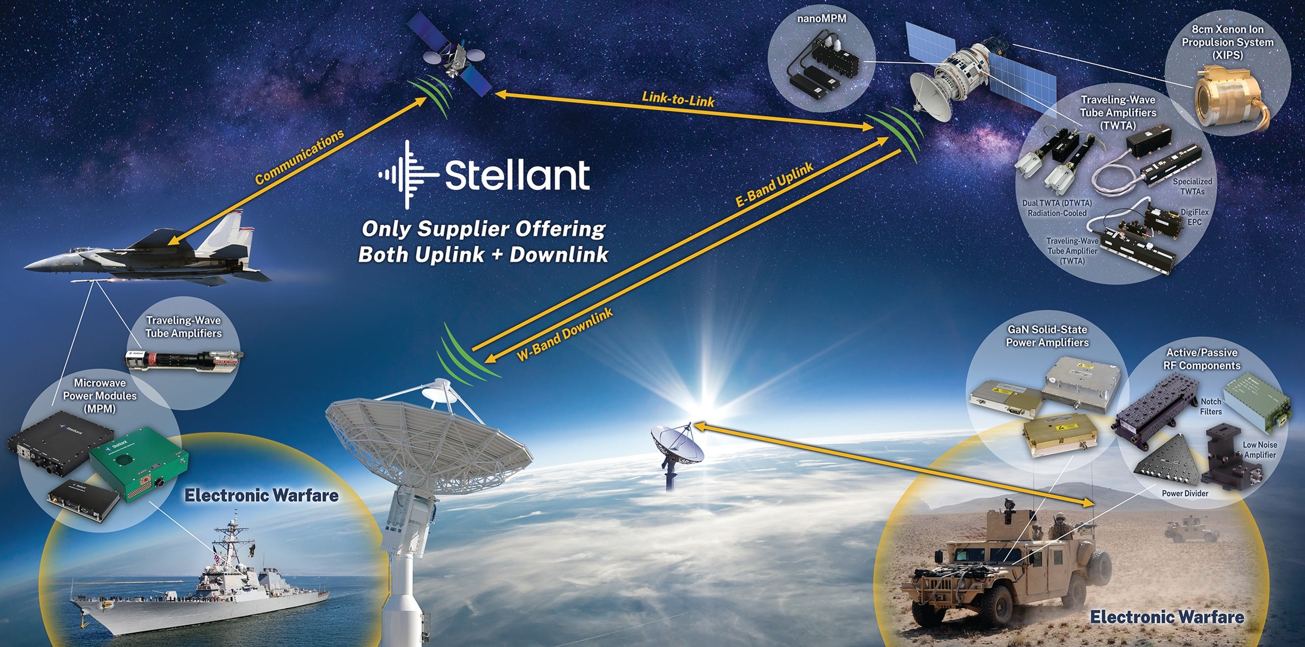 Placeholder alt text