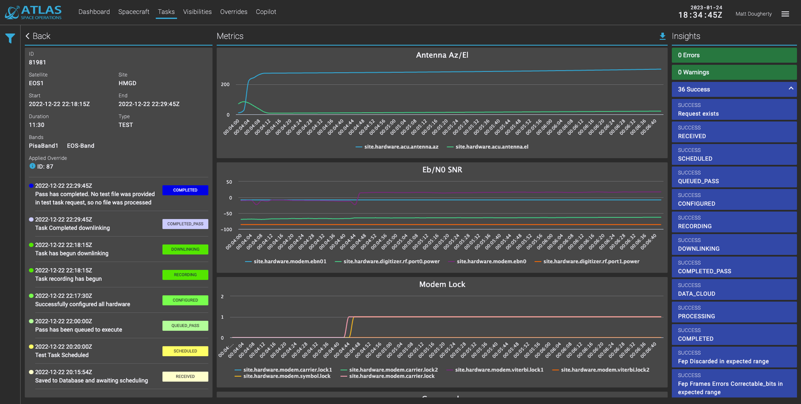 Placeholder alt text
