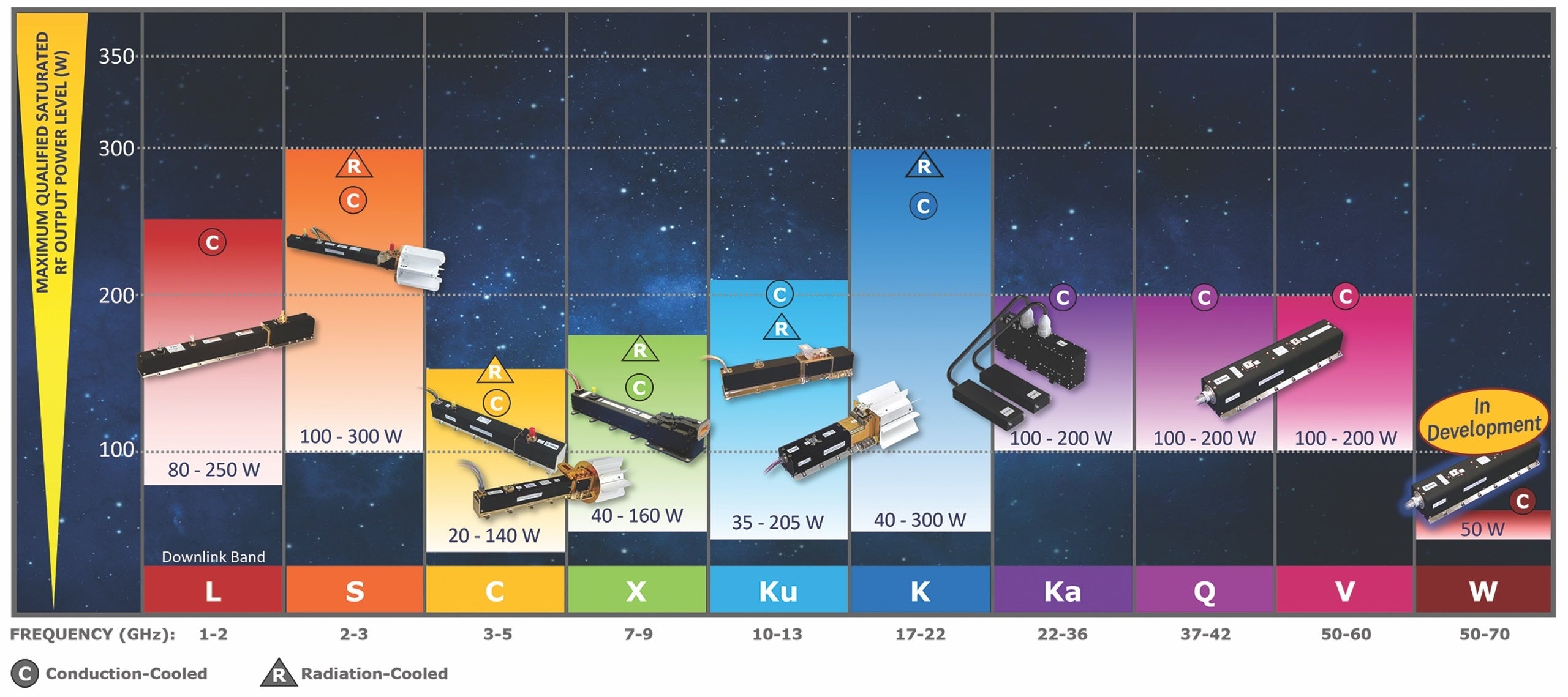 Placeholder alt text