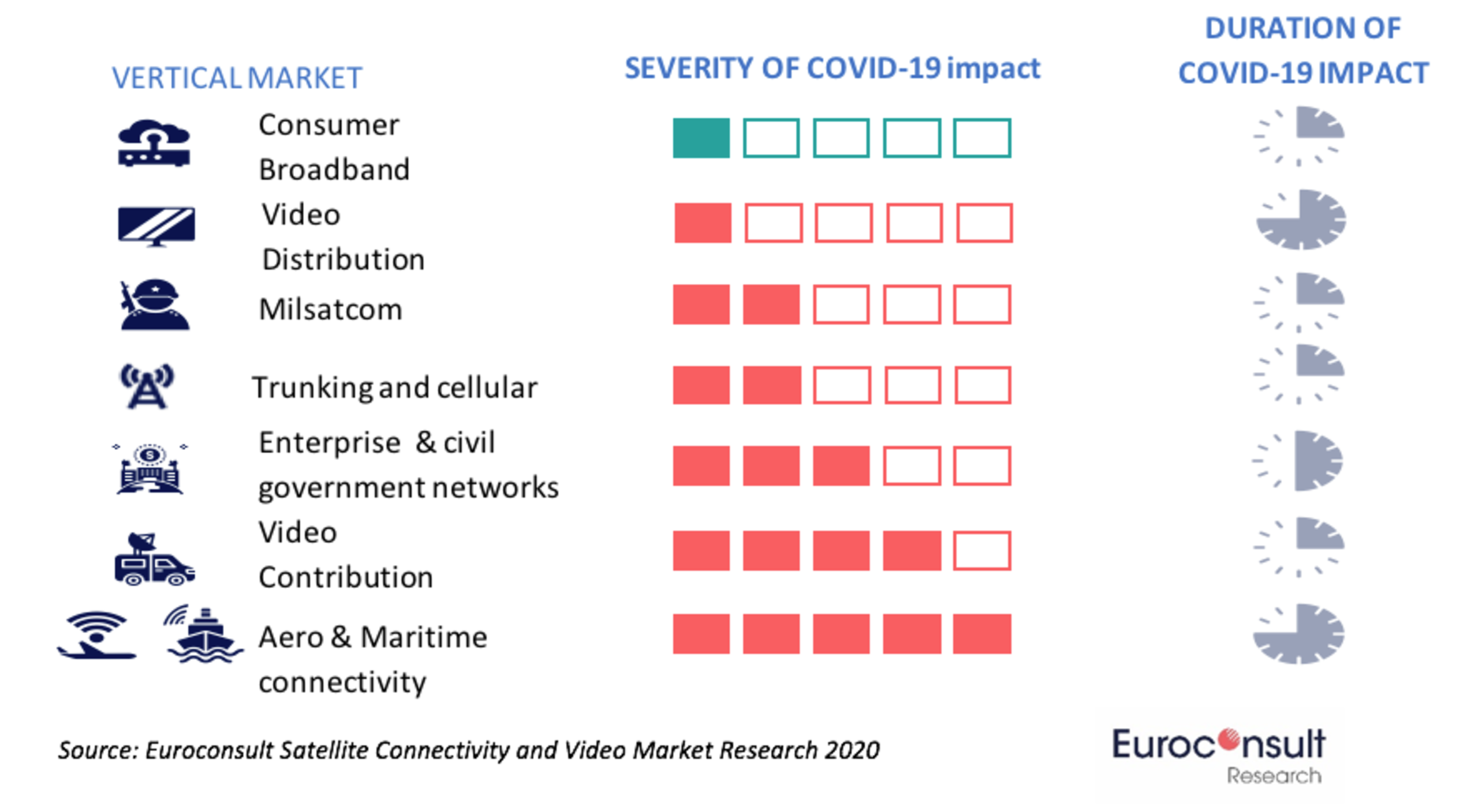 Placeholder alt text