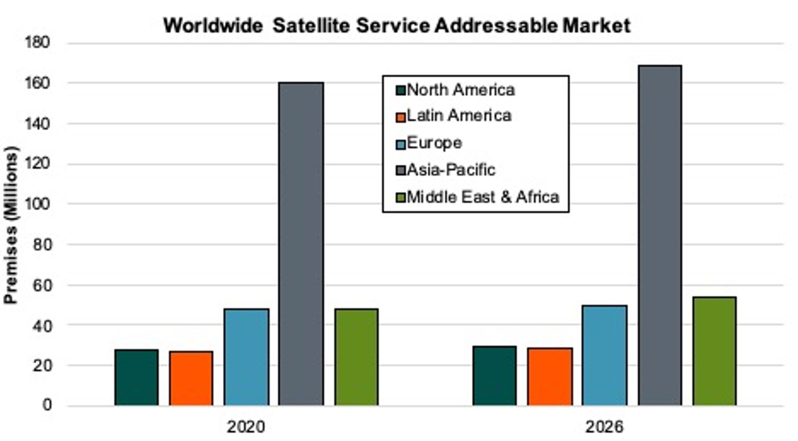 Placeholder alt text