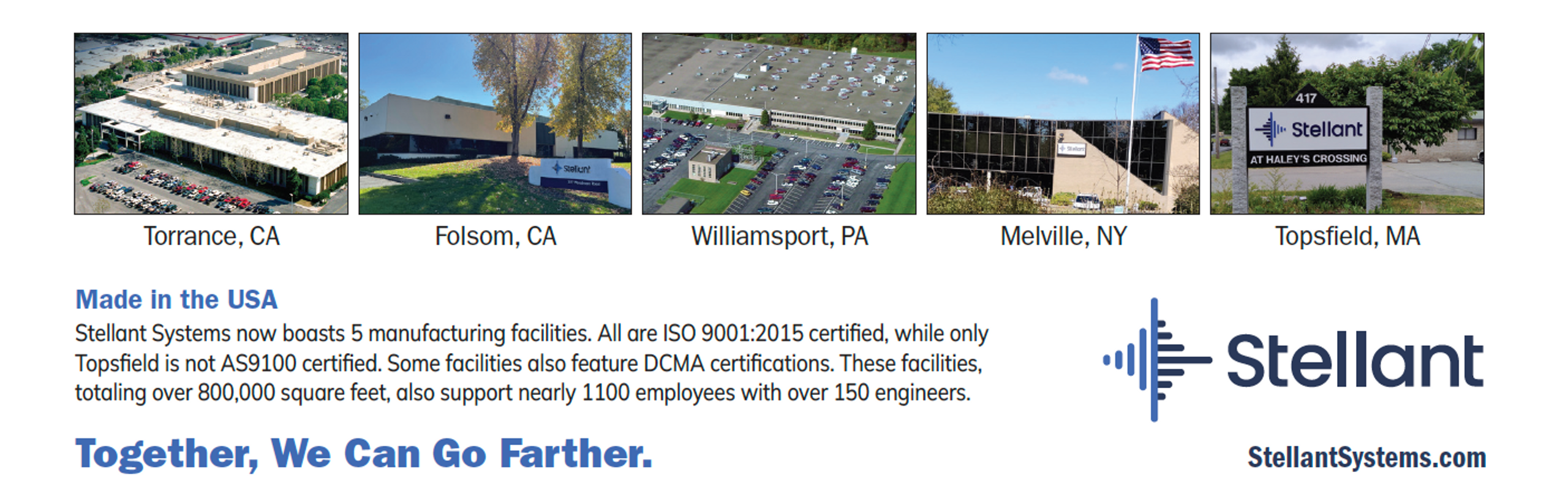 Placeholder alt text