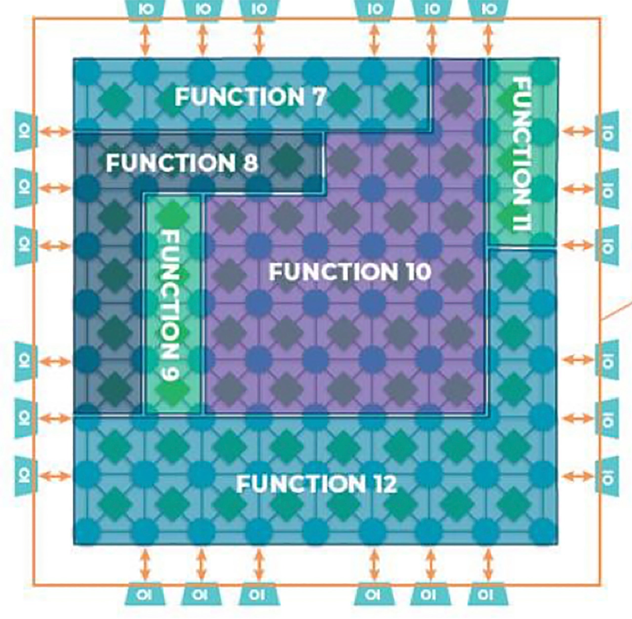 Placeholder alt text