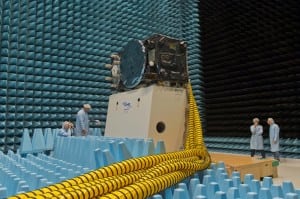 European Commission Parliament