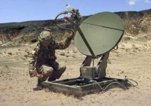 Brazil Sovereignty military