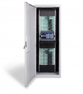 IZT Satellite Channel Emulator