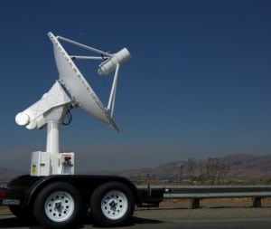 SkyNode Antenna Skybox