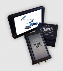 SMC Tracking thuraya