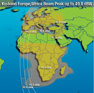 Ku-band capacity Intelsat 68.5 degrees east
