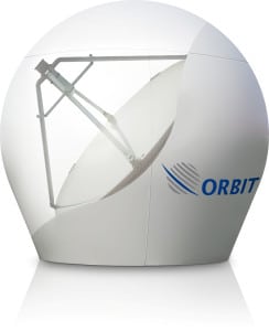 Orbit Coaxial