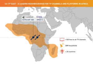 Combined coverage at 16/17 east