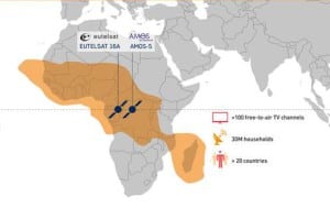 Spacecom Eutelsat Africa Amos