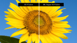 Hi-Vision vs. 8K Super High Vision.