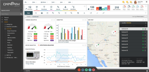 MaxView Enterprise DataPath