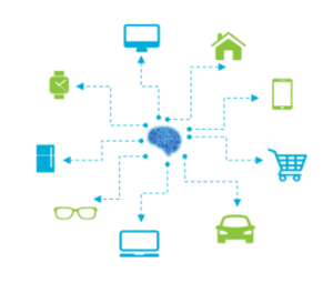 AI graphic. Photo: Simularity