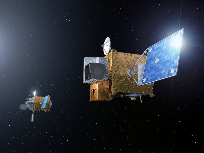 Meteosat Third Generation (MTG) imager and sounder satellites. Photo: ESA. 
