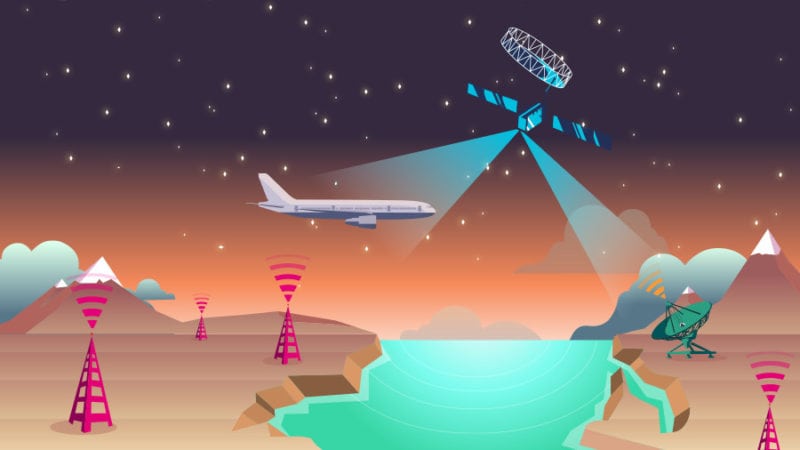 Rendering of Inmarsat and Duetsche Telecom the European Aviation Network (EAN). Photo: Inmarsat