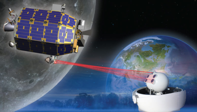 Rendition of satellite laser communications. Photo: NASA. 