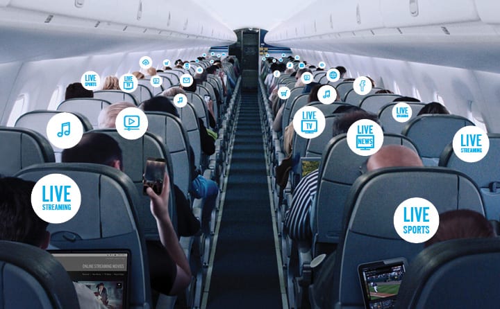 In-flight connectivity. Photo: ViaSat.
