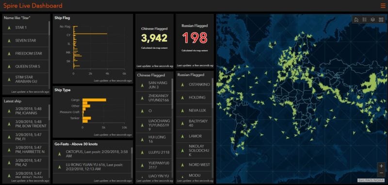 Live feed from Spire API using Esri’s GeoEvent Server and Operations Dashboard