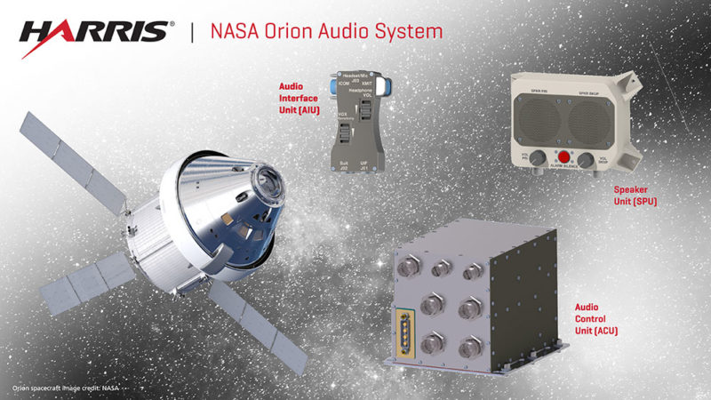 NASA Orion Audio System built by Harris. Photo: Business Wire