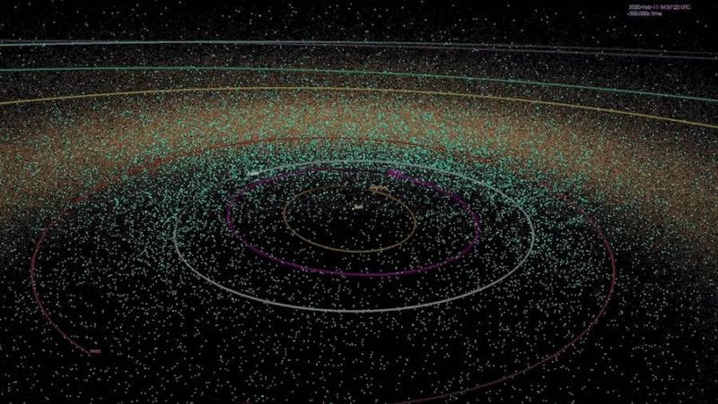 The map depicts the locations of known asteroids, including ones whose orbits come close to that of Earth. Photo: NASA/JPL-Caltech