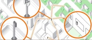 Photo: Tarana Wireless