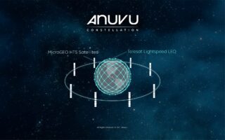Anuvu Taps Telesat for Ground Infrastructure for its Constellation ...