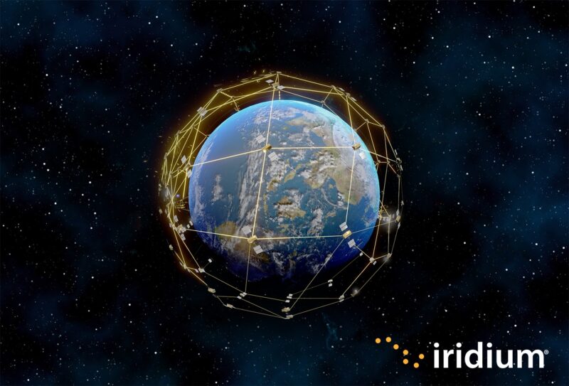 The Iridium constellation