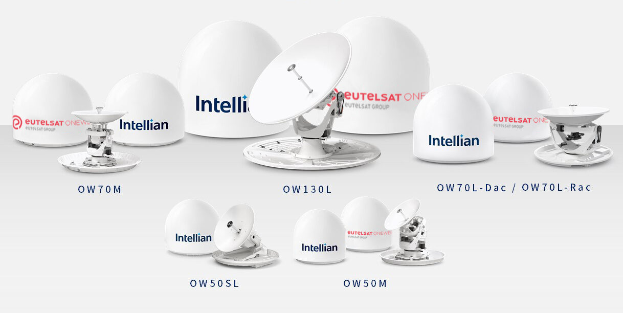 Intellian's suite of parabolic antennas for Eutelsat OneWeb. Photo: Intellian 
